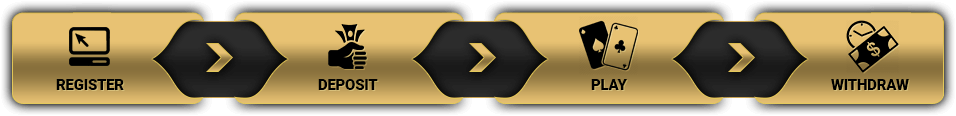 login dewatogel